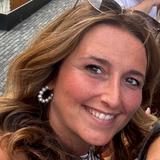 Together we are stronger ❤️